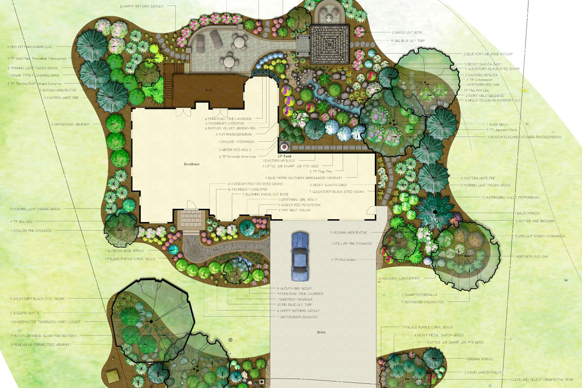 Custom Landscaping Lewisburg, PA